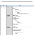 samenvatting commando's SPSS (p-lijn 2e bachelor)