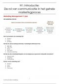 Samenvatting Integrated marketing: communicatie (NL)