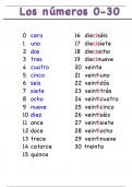 Spanish Numbers 1-1000 