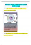 6 Stages of Cell Cycle Latest Update 100% Solved