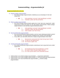 Complete samenvatting beide boeken JV Argumentatieleer 