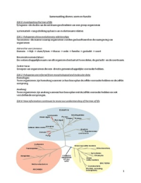 Samenvatting dieren vorm en functie