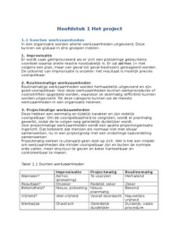 Organisatie hoofdstuk 1 t/m 4