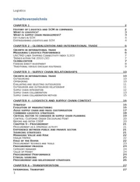 Logistics and Supply Chain Management Summary