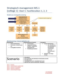 Samenvatting strategisch management m5.1