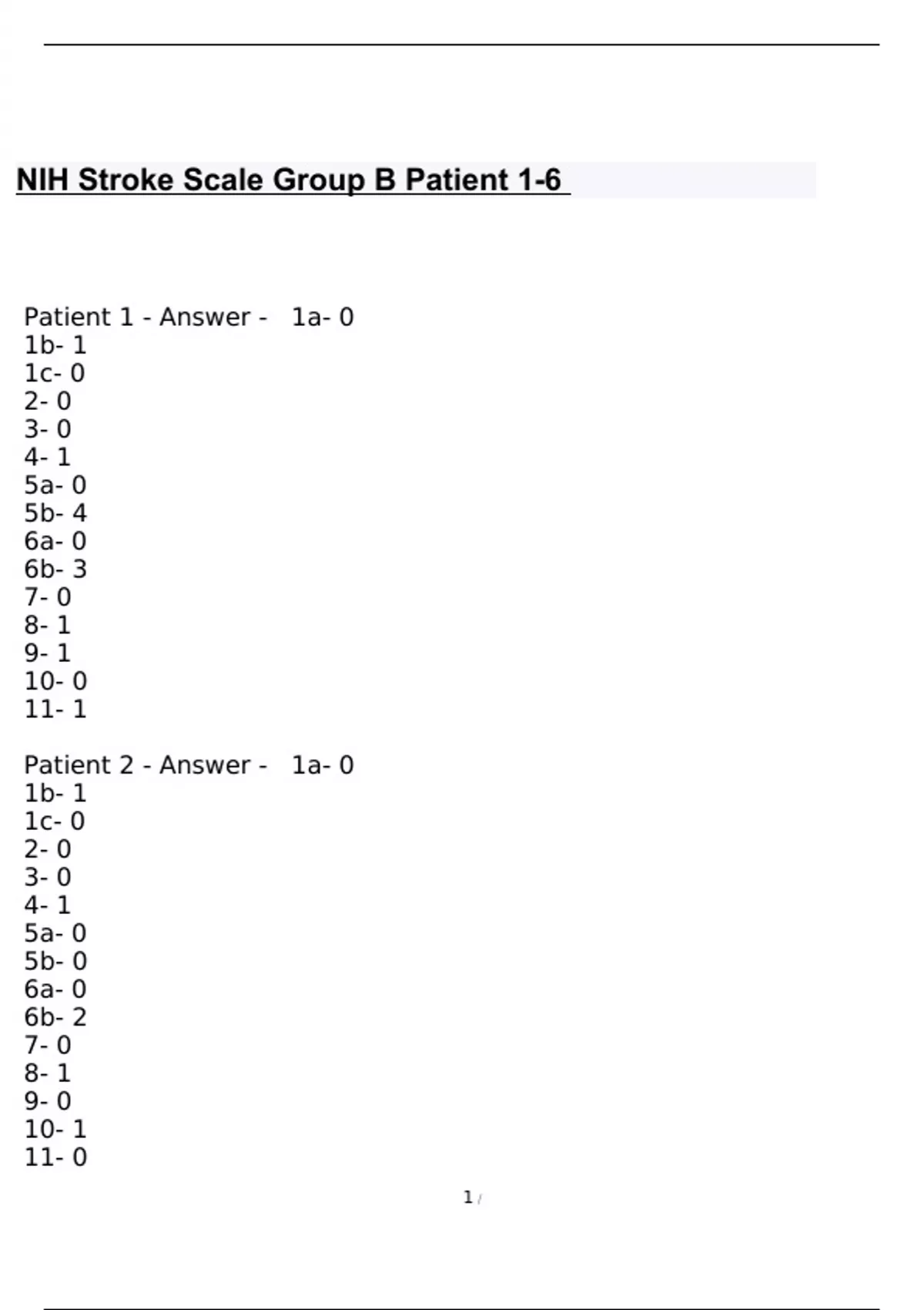 NIH Stroke Scale Group B Patient 1-6. - NIH Stroke - Stuvia US