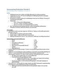 Samenvatting productleer periode 3 Hf 15, 17, 25, 27