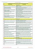 XII_Chem_New_Chap_07_Alcohols,_Phenols_and_Ethers_128_AR_Items