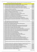 XI_Biology_Zoology_New_Chapter_9_Biomolecules_True_or_False_Statement.