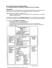 Samenvatting Huisvestingmanagement/ Real Estate Management