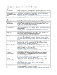 Sociologie alle belangrijke begrippen en voorbeelden daarbij. Boek en Reader