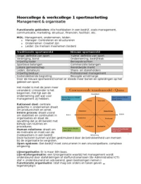 Hoor- en werkcolleges van sportmarketing