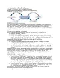 Summary Intermediate Financial Accounting 1