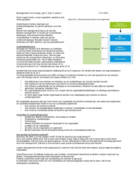 Samenvatting management 4.2, hoorcolleges en werkcolleges van Piet