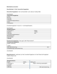 Begrippenlijst Financieel management voor communicatie H1, 2, 4 t/m 6 + 8.4