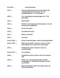 Belangrijke jaartallen Wonen & leefbaarheid