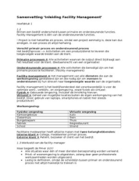 Samenvatting Inleiding Facility Management