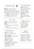 HEMATOLOGY VALUES.