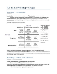 college aantekeningen en samenvatting zorginformatiesystemen health information systems