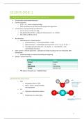 Samenvatting Celbiologie 1 