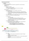 samenvatting human resource management HRM 2024