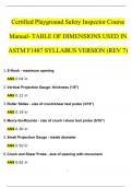 Certified Playground Safety Inspector Course Manual- TABLE OF DIMENSIONS USED IN ASTM F1487 SYLLABUS VERSION (REV 7) Questions with 100% Correct Answers | Verified | Latest Update