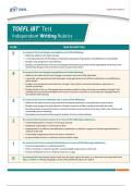 TOEFL iBT® Test Independent Writing