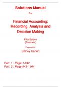Solutions Manual for Financial Accounting Reporting, Analysis and Decision Making 5th Edition (Australia) By Shirley Rosina Mladenovic Palm Mitrione Kirk Wong (All Chapters, 100% Original Verified, A+ Grade)