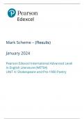 PEARSON EDEXCEL A LEVEL ENGLISH LITERATURE MARK SCHEME UNIT 4 2024 (WET04:Shakespeare and Pre-1900 Poetry)