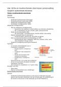 Ortho en myofunctionele stoornissen samenvatting