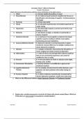 Mood and Psychosis Student Worksheet