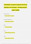 Avid Media Composer Keyboard Shortcuts  Questions and Answers | Already passed |  Latest Updat