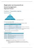 Samenvatting + eigen lesnotities Beginselen van bouwrecht en bouwmanagement