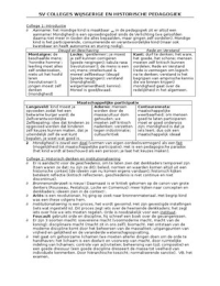 Korte SV van Colleges WHP 2014/2015