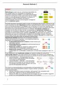 Samenvatting: Methodologie 2 (hoorcolleges)