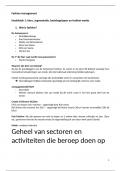 Samenvatting Fashion Management - Examen geslaagd