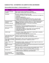 Ontwerpen van leersituaties Gevorderd