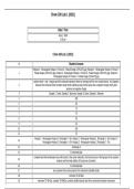 lab 1 results gel electrophoresis