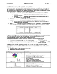 Statistiek in stappen