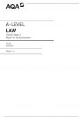 AQA A-Level 2023 Paper 1 Examiners Report