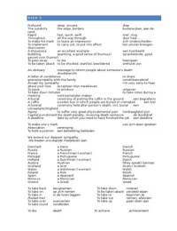 English (LINC 2): Vocabulary Working Words at Work