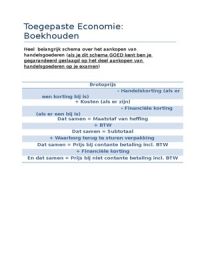 promotie goedkoop!! Examen Toegepaste Economie Boekhouden: Schema over het aankopen van handelsgoederen (belangrijk voor het Examen)