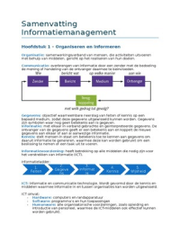 Samenvatting Organisatie en Informatie 