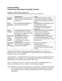 Samenvatting Production Planning & Quality Control