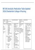 NR 546 Anxiolytic Medication Table Updated 2024; Chamberlain College of Nursing