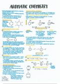 Organic Chemistry Notes for AS/A2 