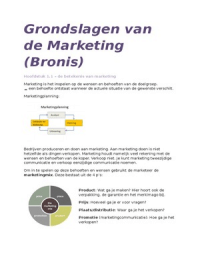 Grondslagen van de marketing