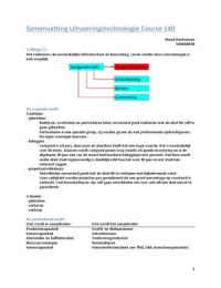 140 Uitvoeringstechnologie samenvatting