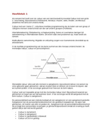 Samenvatting Crosscultureel Communication 