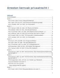 Arresten  Kernvak Privaatrecht I 